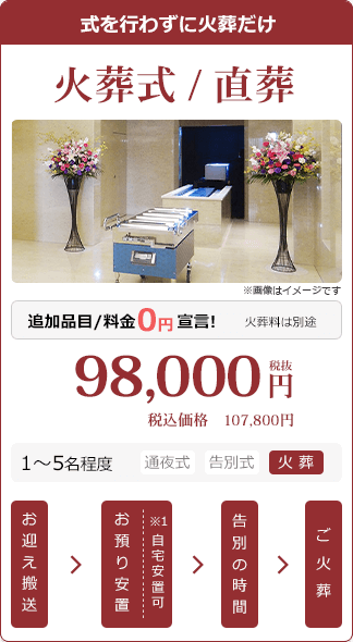 火葬式/直葬