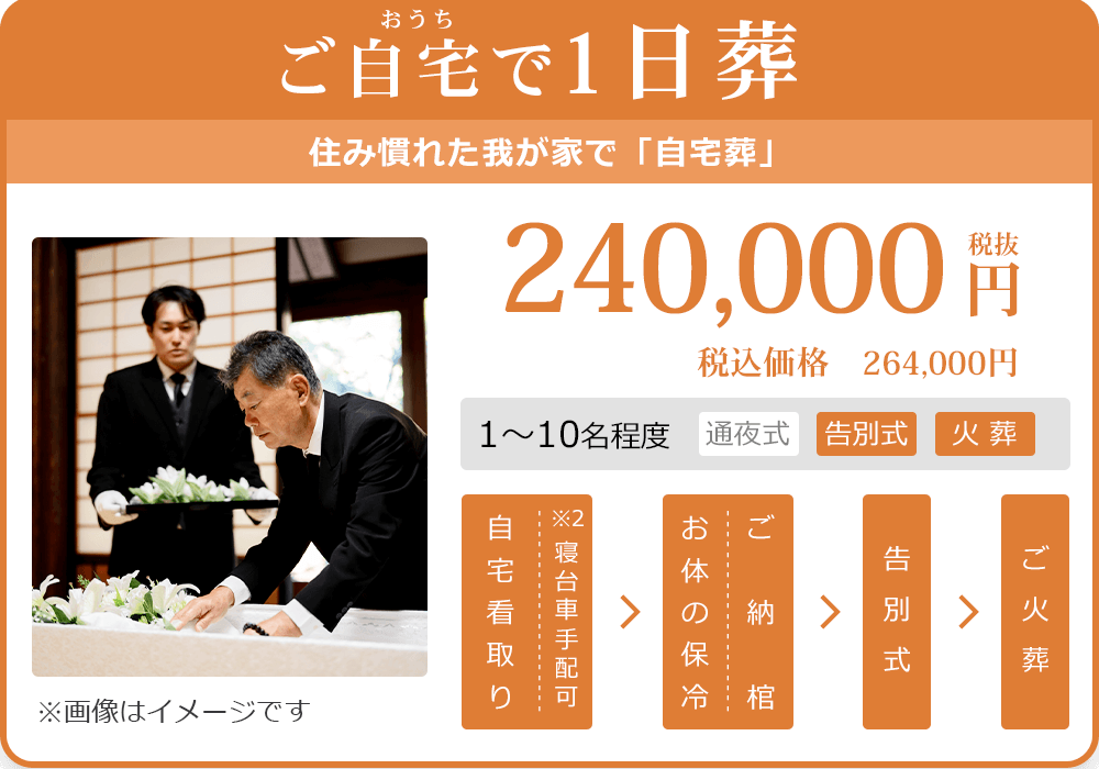 ご自宅で１日葬