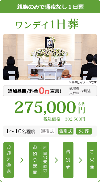 ワンデイ1日葬：税別275,000円・税込302,500円。